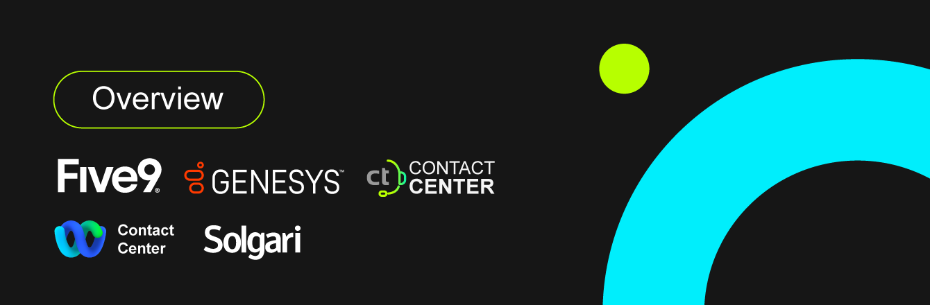 Contact Center Solutions