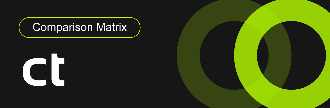 Matriz de comparação das principais integrações empresariais