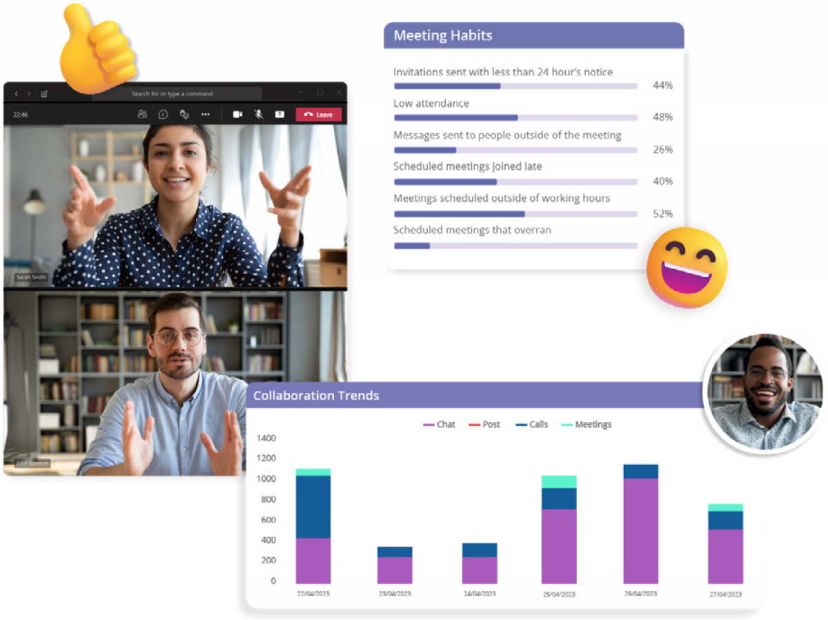 Calltower analytics call analytics for microsoft teams