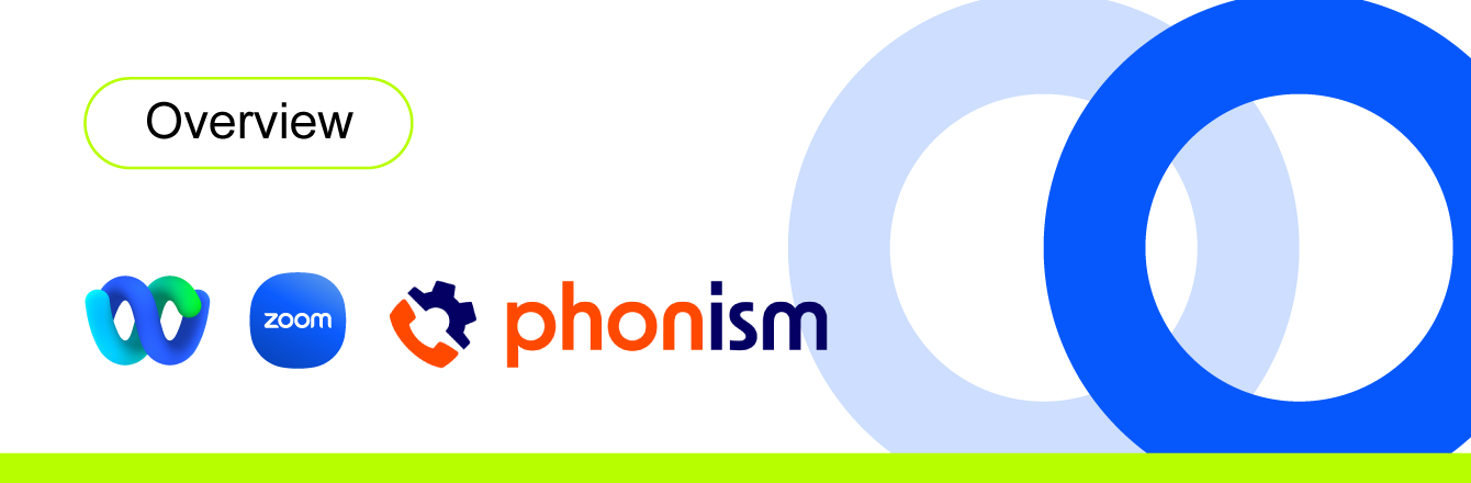 Phonism - Overcoming the Barriers Preventing the Move from On-Premises Systems to the Cloud