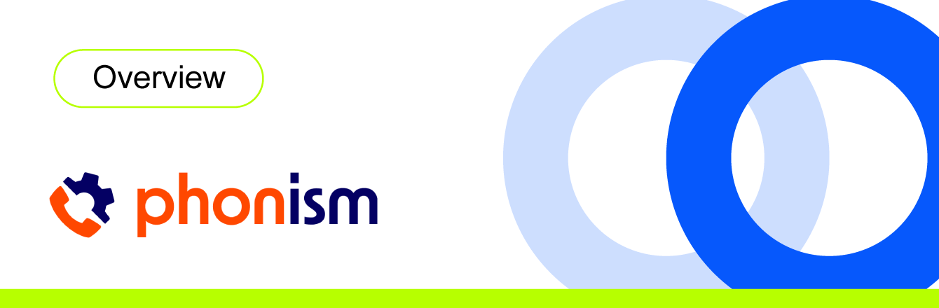 Phonism Solution Overview