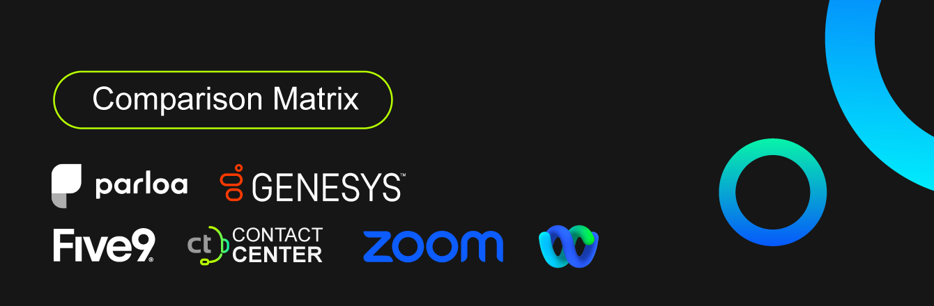 CAI Comparison Matrix