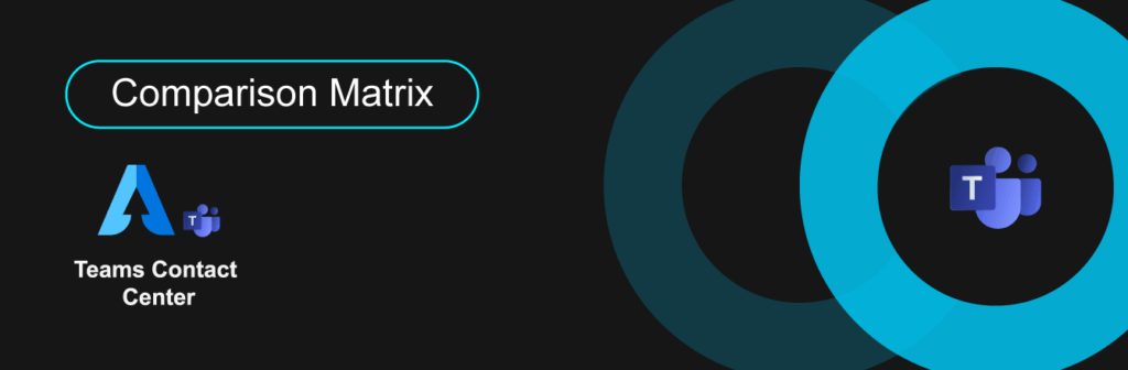 Ascend Teams Contact Center Features Matrix
