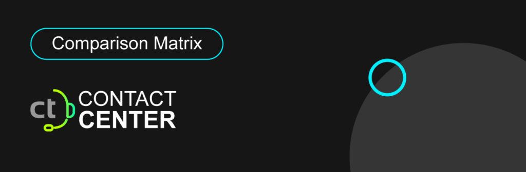 CT Contact Center Features Matrix